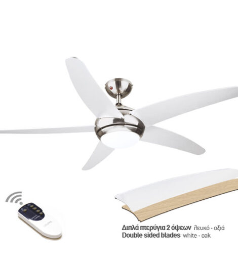 Gruppe Ανεμιστήρας R52001-XY-1L